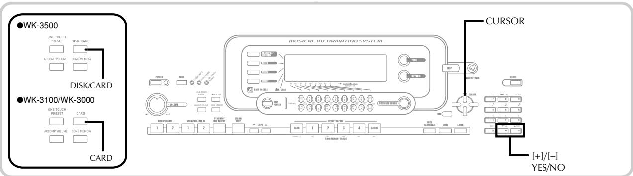 ●WK-3500 ONE TOUCH Preset DISK/CARD ACCOMP VOLUME SONS MEMORY DISK/CARD ●WK-3100/WK-3000 ONE TOUCH Preset CARD ACCOMP VOLUME SONS MEMORY CARD MUSICAL INFORMATION SYSTEM CURSOR [+]/[-] YES/NO