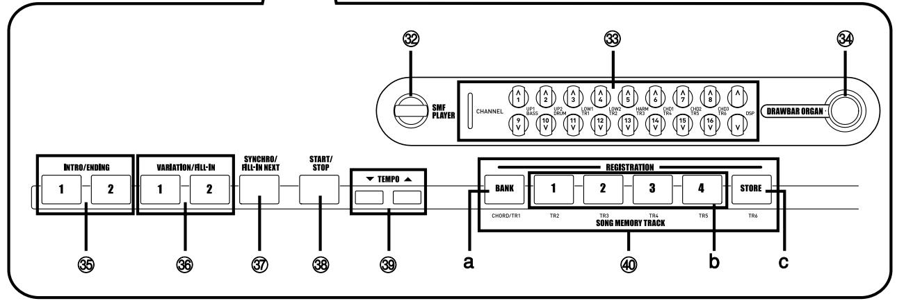 CASIO WK-3500 - General Guide - 4