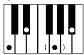 CASIO WK-3500 - NOTE. - 7