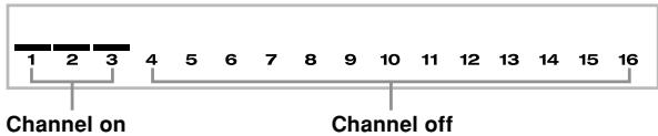 1 2 3 4 5 6 7 8 9 10 11 12 13 14 15 16 Channel on Channel off