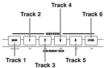 CASIO WK-3500 - Selecting a Track - 1
