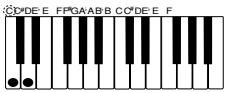 CASIO WK-3500 - Chord Types - 2
