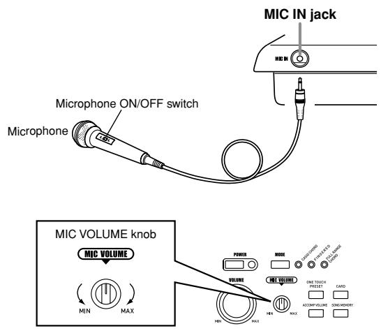 MIC IN jack Microphone ON/OFF switch Microphone MIC VOLUME knob MIC VOLUME MIN MAX POWER MAX MAX ON/OFF ON/OFF ON/OFF ON/OFF ON/OFF ON/OFF ON/OFF ON/OFF ON/OFF ON/OFF ON/OFF ON/OFF ON/OFF ON/OFF ON/OFF ON/OFF ON/OFF ON/OFF ON/OFF ON/OFF ON/OFF ON/OFF ON/OFF ON/OFF ON/OFF ON/OFO