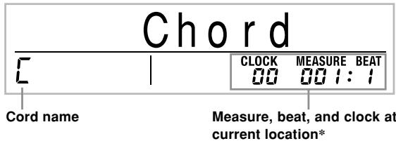 Chord C | CLOCK MEASURE BEAT 00 001:1 Cord name Measure, beat, and clock at current location*