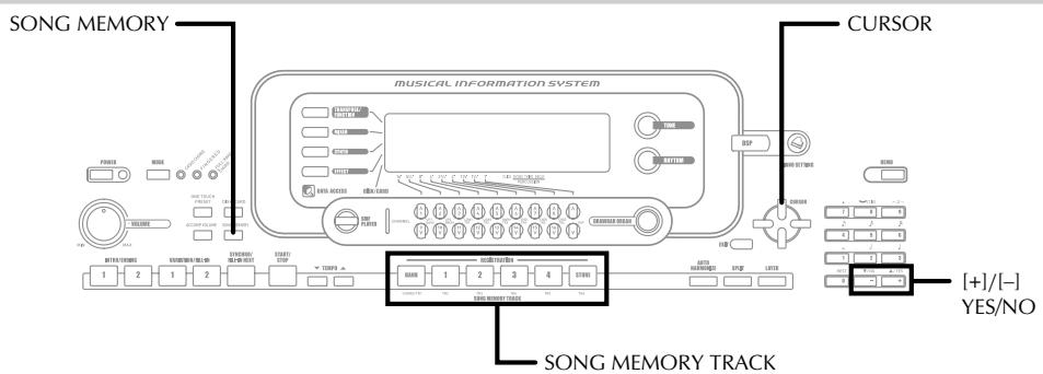 SONG MEMORY MUSICAL INFORMATION SYSTEM CURSOR SONG MEMORY TRACK [+]/[-] YES/NO