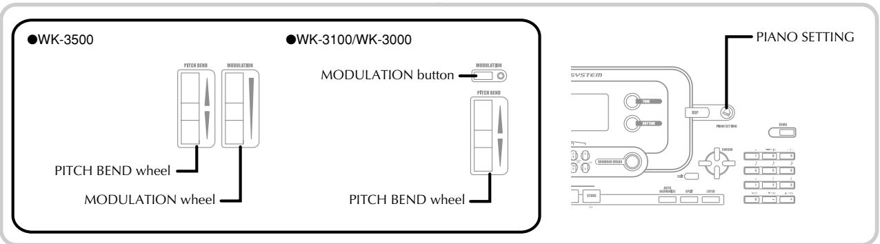 WK-3500 PITCH BEND wheel MODULATION wheel WK-3100/WK-3000 MODULATION button PITCH BEND wheel PIANO SETTING SYSTEM SPE LAYER PINES SETTING PITCH BEND STRAW SPED LAYER 8 2 4 6 8 10 12 14 16 18 20 22 24 26 28 30 32 34 36 38 40 42 44 46 48 50 52 54 56 58 60 62 64 66 68 70 72 74 76 78 80 82 84 86 88 90 92 94 96 98 100 PITCH BEND