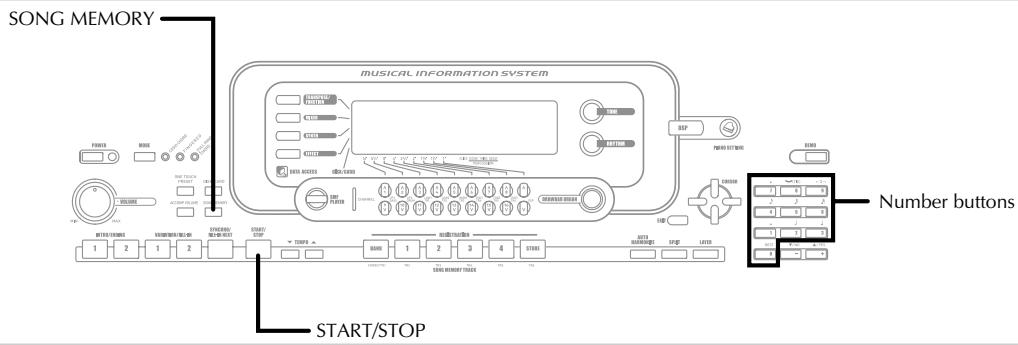 SONG MEMORY MUSICAL INFORMATION SYSTEM START/STOP Number buttons