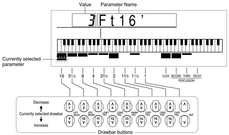 Value Parameter Name 3 F t 16 ' Currently selected parameter 16 51/3 8 4 22/3 2 13/5 11/3 1 CLICK SECOND THIRD DECAY PERCUSSION Decrease Currently selected drawbar Increase UP1 BASS UP2 DRUM LOW1 TR1 LOW2 TR2 HARM CHD1 TR4 CHD2 TR5 CHD3 TR6 DSP 9 V 10 V 11 V 12 V 13 V 14 V 15 V 16 V Drawbar buttons
