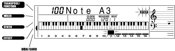 TRANSPOSE/ FUNCTION MIXER SYNTH EFFECT 100 Note A3 CLOCK 000 120:1 MEASURE BEAT STEP 1 2 3 4 5 6 7 8 9 10 11 12 13 14 15 16 DISK/CARD