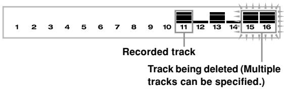 1 2 3 4 5 6 7 8 9 10 11 12 13 14 15 16 Recorded track Track being deleted (Multiple tracks can be specified.)
