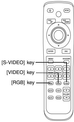 CASIO XJ-450 - Manually Selecting the Input Source - 2