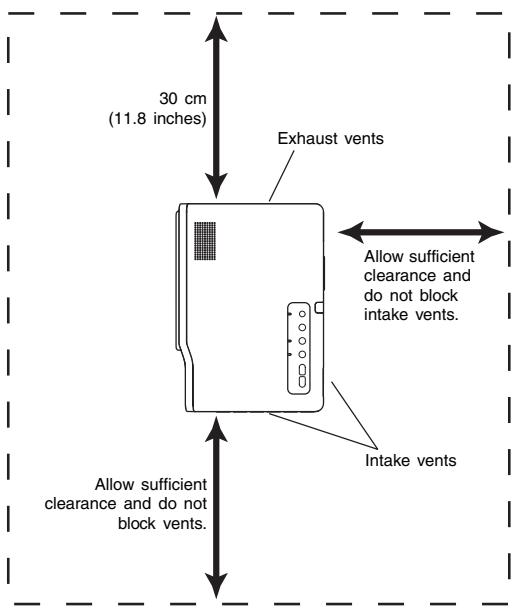 CASIO XJ-450 - Setup Precautions - 1