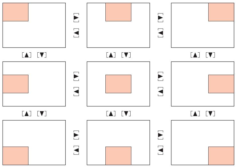 CASIO XJ-450 - To change the location of the sub-window - 1