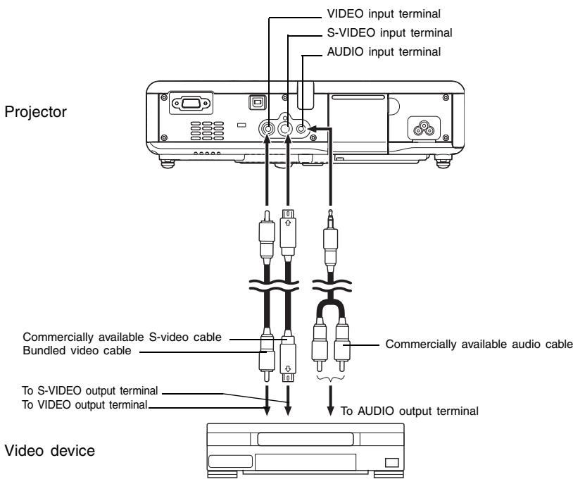 CASIO XJ-450 - Important! - 1
