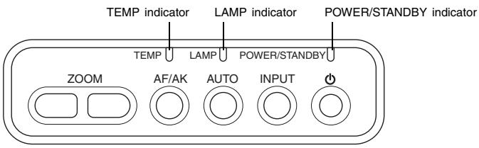 CASIO XJ-450 - Indicators and Alert Tones - 1