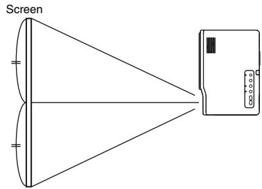 CASIO XJ-450 - Setting Up the Projector - 1