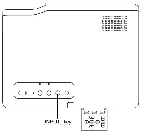 CASIO XJ-450 - Manually Selecting the Input Source - 1
