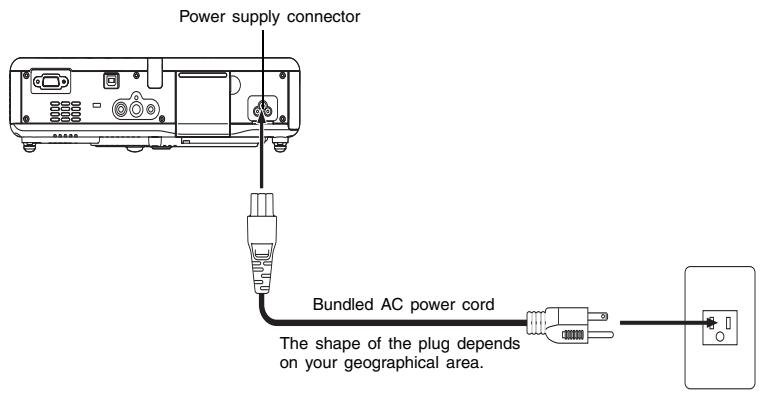 CASIO XJ-450 - To turn on the projector - 1