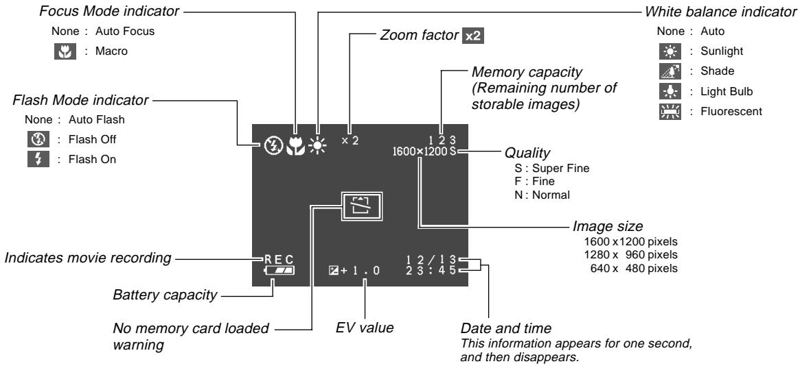 CASIO GV-10 - Recording Modes - 1