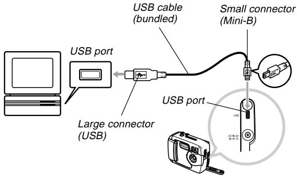 CASIO GV-10 - To connect to a computer - 1