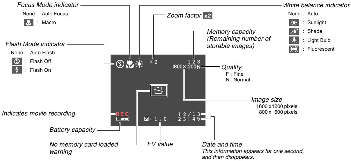 CASIO GV-20 - Recording Modes - 1