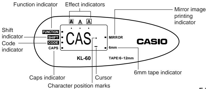 CASIO KL-60 - Display Symbols and Indicators - 1