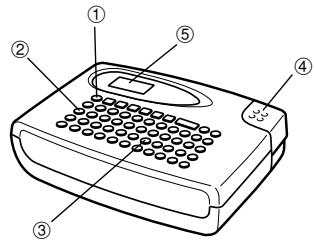 CASIO KL-60 - General Guide - 1