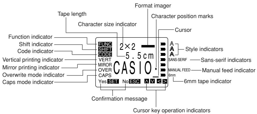 CASIO KL-7000 - Display Symbols and Indicators - 1