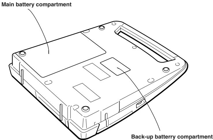 CASIO KL-7000 - Bottom - 1