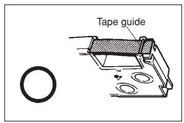 CASIO KL-7000 - To load a tape cartridge - 3