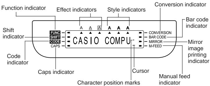 CASIO KL-7200E - Display Symbols and Indicators - 1