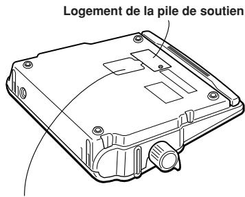 CASIO KL-8200 - Face inférieure - 1