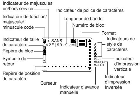CASIO KL-8200 - Symboles et indicateurs affichés - 1