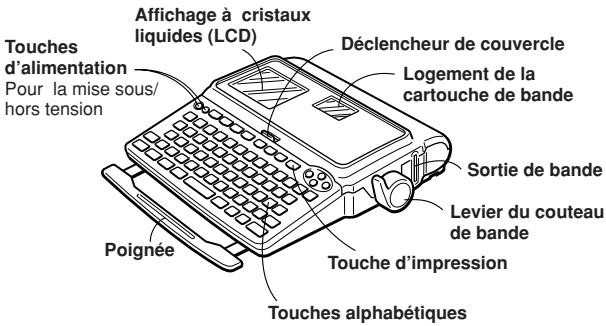 CASIO KL-8200 - Face supérieure - 1
