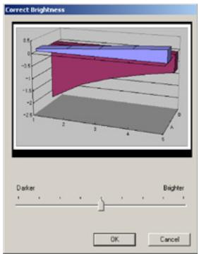 CASIO PJ CAMERA SOFTWARE 1.1 - Sélectionnez [Correct Brightness] sur le menu [Image] ou bien cliquez sur dans la barre d'outils. - 1