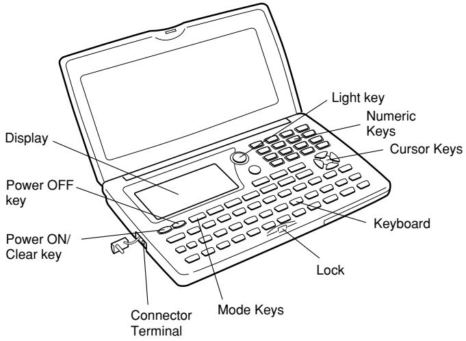 CASIO SF-4980ER - General Guide - 1