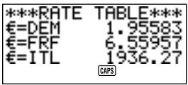CASIO SF-4980ER - To view the euro conversion rate table - 2