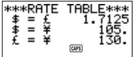 CASIO SF-4985ER - To view the current General Conversion Mode rates - 1
