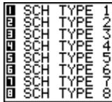 CASIO SF-5980 - To input Schedule Keeper data - 1