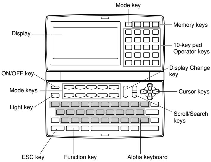 CASIO SF-5980 - General Guide - 1
