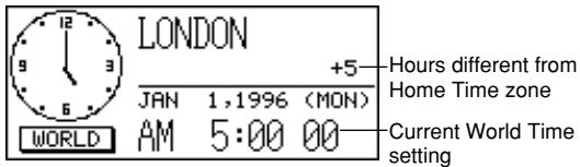 CASIO SF-5980 - To enter the World Time Mode - 1