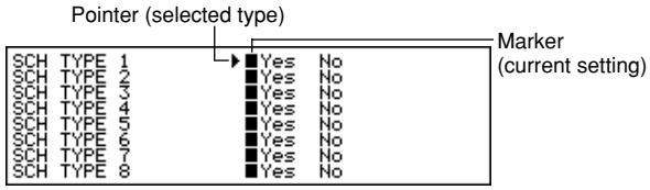 CASIO SF-7100SY - To specify Schedule Keeper Mode index display contents - 1