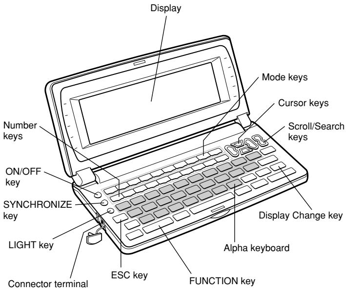 CASIO SF-7100SY - Getting Started - 1