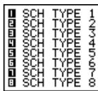 CASIO SF-7100SY - To input Schedule Keeper data - 1