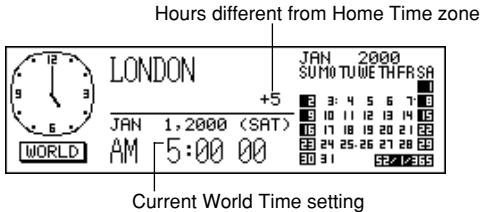 CASIO SF-7100SY - To enter the World Time Mode - 1
