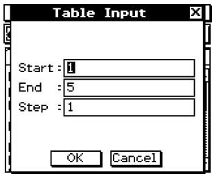 CASIO CLASSPAD 300 PLUS - Génération d'une table numérique - 1