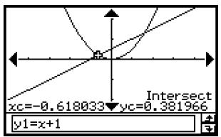 CASIO CLASSPAD 300 PLUS - Obtenir les coordonnées d'un point d'intersection de deux courbes - 1