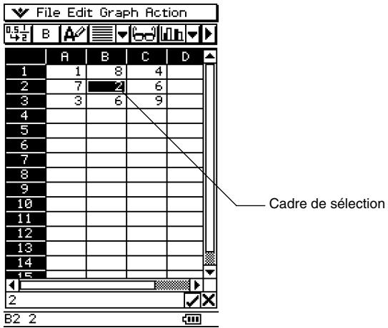 CASIO CLASSPAD 300 PLUS - Glisser-déposer entre cellules à l'intérieur d'une feuille de calcul - 1
