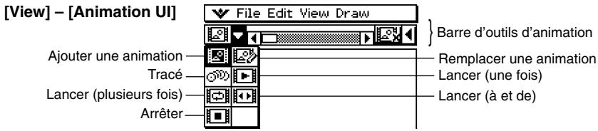 CASIO CLASSPAD 300 PLUS - Emploi des commandes d'animation - 1