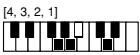 CASIO CTK-720 - Cuadros de acordes Fingered - 54